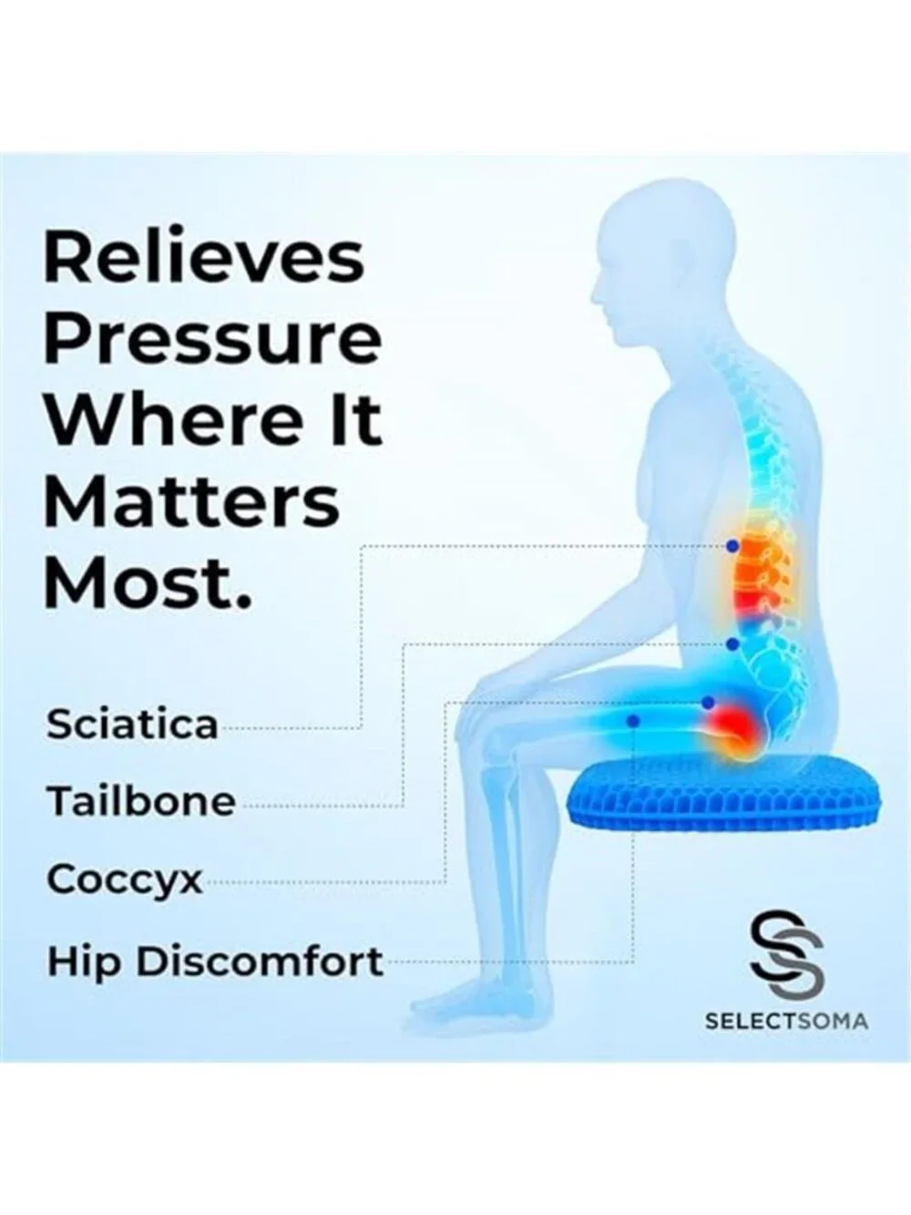 Gel Seat Cushion Coccyx Support Chair Pad Back Pain Relief Sciatica Office Car